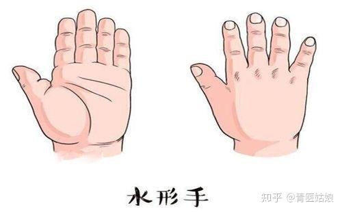 Water hand shape example