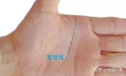 Palmistry drawing of the Head Line running toward the little finger side