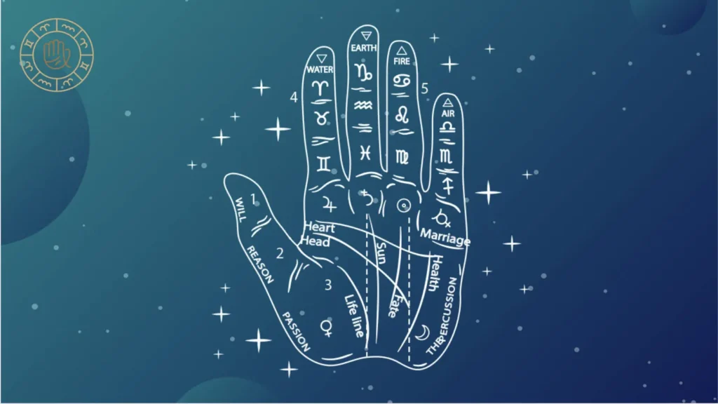 AI palm reading scanner visual