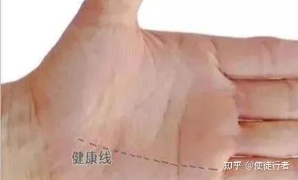Traditional palmistry health line diagram